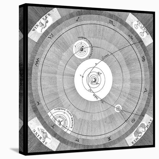 Orbit of a Comet-Science, Industry and Business Library-Stretched Canvas