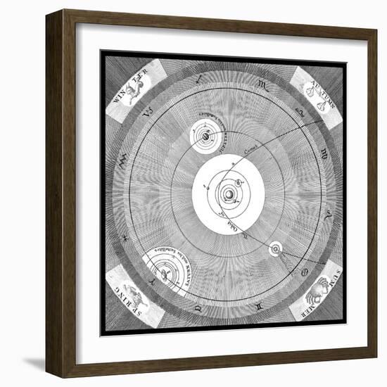 Orbit of a Comet-Science, Industry and Business Library-Framed Photographic Print