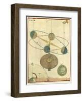 Orbital Activity Demo-null-Framed Giclee Print