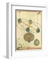 Orbital Activity Demo-null-Framed Giclee Print