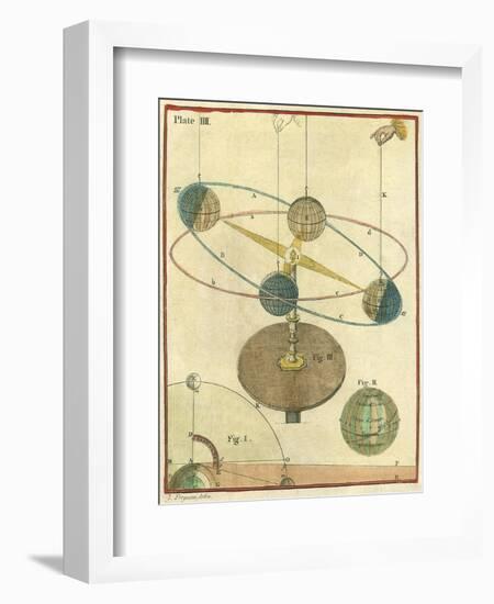 Orbital Activity Demo-null-Framed Giclee Print