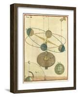 Orbital Activity Demo-null-Framed Giclee Print