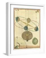 Orbital Activity Demo-null-Framed Giclee Print