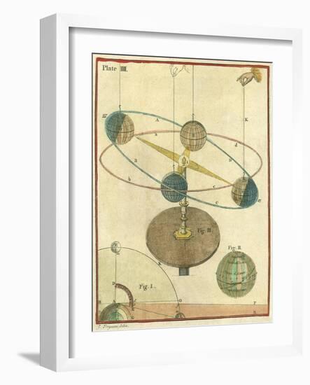 Orbital Activity Demo-null-Framed Giclee Print