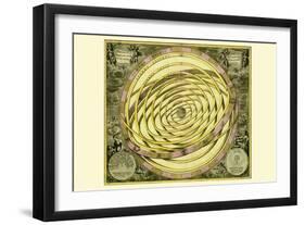 Orbium Planenarum-Andreas Cellarius-Framed Art Print