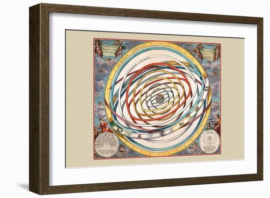 Orbium Planetarum Terram-Andreas Cellarius-Framed Premium Giclee Print