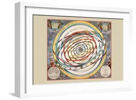 Orbium Planetarum Terram-Andreas Cellarius-Framed Art Print