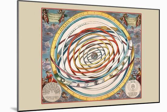 Orbium Planetarum Terram-Andreas Cellarius-Mounted Art Print