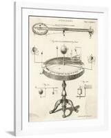 Orrery by Jones-null-Framed Art Print