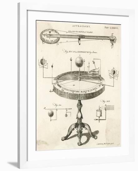 Orrery by Jones-null-Framed Art Print