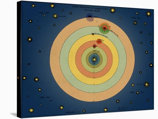 Otto von Guericke's Solar System, 1670s-Science Source-Stretched Canvas