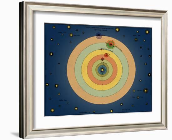 Otto von Guericke's Solar System, 1670s-Science Source-Framed Giclee Print