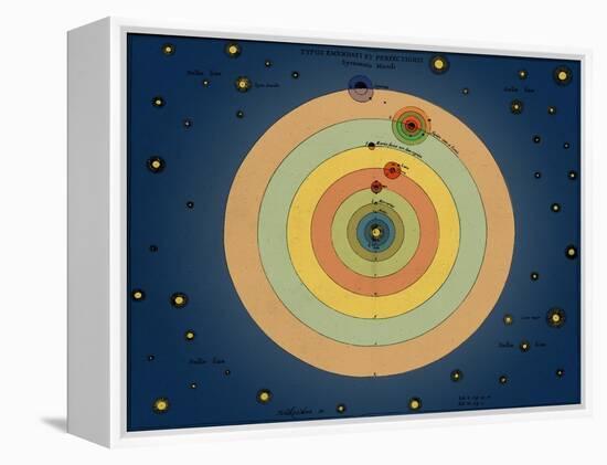 Otto von Guericke's Solar System, 1670s-Science Source-Framed Stretched Canvas