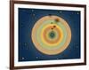 Otto von Guericke's Solar System, 1670s-Science Source-Framed Giclee Print