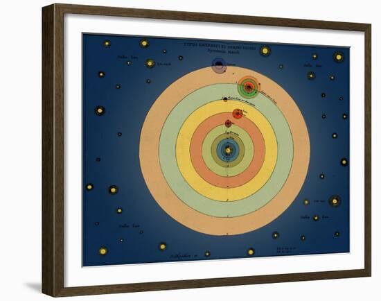 Otto von Guericke's Solar System, 1670s-Science Source-Framed Giclee Print