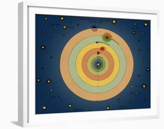 Otto von Guericke's Solar System, 1670s-Science Source-Framed Giclee Print