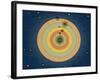 Otto von Guericke's Solar System, 1670s-Science Source-Framed Giclee Print