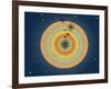 Otto von Guericke's Solar System, 1670s-Science Source-Framed Premium Giclee Print