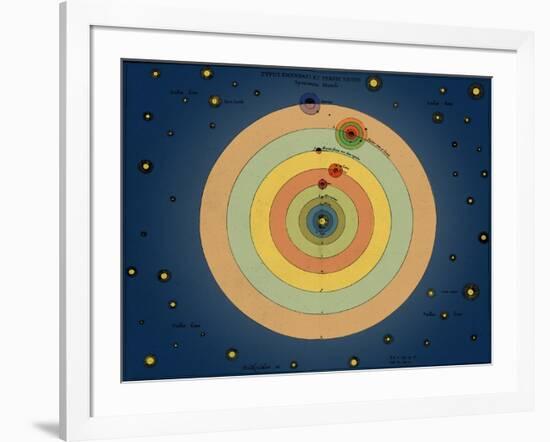 Otto von Guericke's Solar System, 1670s-Science Source-Framed Giclee Print