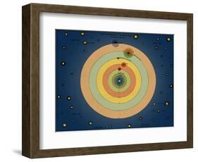 Otto von Guericke's Solar System, 1670s-Science Source-Framed Giclee Print