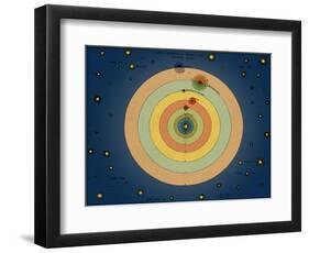 Otto von Guericke's Solar System, 1670s-Science Source-Framed Giclee Print