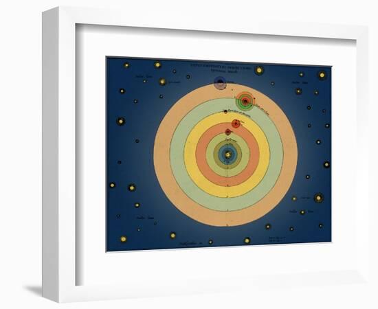 Otto von Guericke's Solar System, 1670s-Science Source-Framed Giclee Print