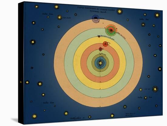 Otto von Guericke's Solar System, 1670s-Science Source-Stretched Canvas