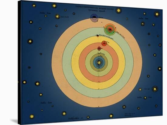 Otto von Guericke's Solar System, 1670s-Science Source-Stretched Canvas