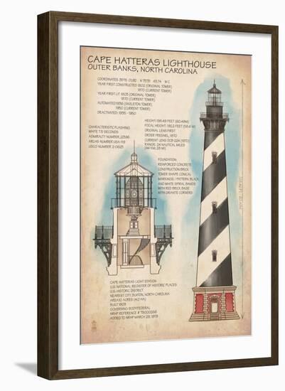 Outer Banks, North Carolina - Cape Hatteras Lighthouse Technical-Lantern Press-Framed Art Print