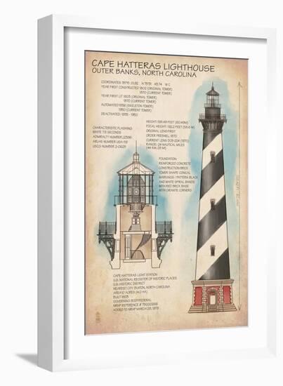 Outer Banks, North Carolina - Cape Hatteras Lighthouse Technical-Lantern Press-Framed Art Print