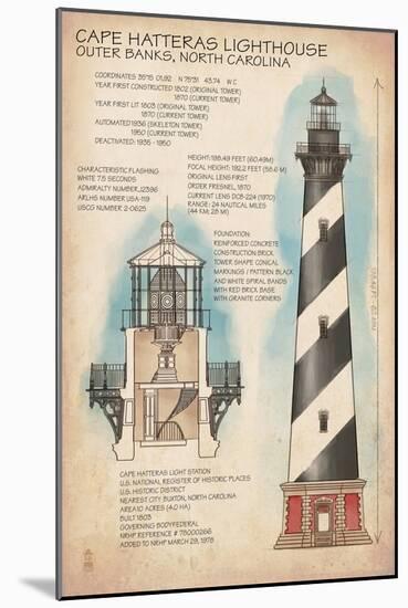 Outer Banks, North Carolina - Cape Hatteras Lighthouse Technical-Lantern Press-Mounted Art Print