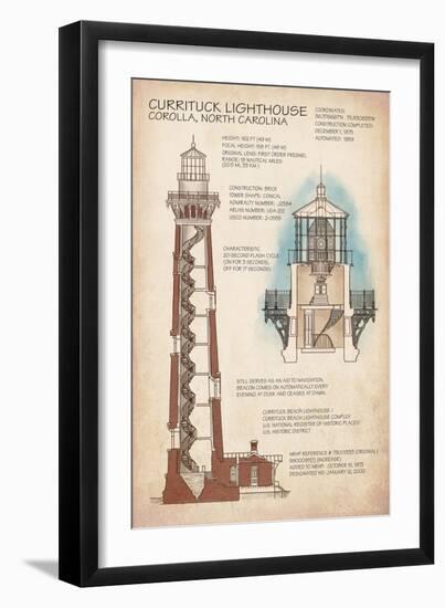 Outer Banks, North Carolina - Currituck Beach Lighthouse Technical-Lantern Press-Framed Art Print