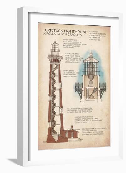 Outer Banks, North Carolina - Currituck Beach Lighthouse Technical-Lantern Press-Framed Art Print