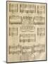 Page from a Didactic Treatise on the Study of the Music Dictation-Francois Couperin-Mounted Giclee Print