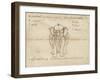 Page from a Manuscript on Elephant Training, Early 20th Century-null-Framed Giclee Print
