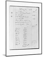 Page from Monet's Account Book Detailing Sales to Durand-Ruel-Claude Monet-Mounted Giclee Print