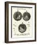 Page from the Army and Navy Catalogue, April 1902-null-Framed Giclee Print