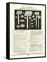 Page from the Army and Navy Catalogue, April 1902-null-Framed Stretched Canvas