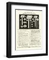 Page from the Army and Navy Catalogue, April 1902-null-Framed Giclee Print