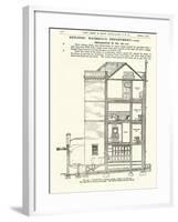 Page from the Army and Navy Catalogue, April 1902-null-Framed Giclee Print