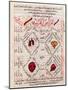 Page from the "Canon of Medicine" by Avicenna-null-Mounted Giclee Print