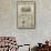 Page of Advertisements-Thomas Harrington Wilson-Framed Stretched Canvas displayed on a wall