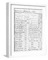 Page of Buckingham Palace Census Return for 1841-null-Framed Giclee Print