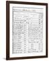 Page of Buckingham Palace Census Return for 1841-null-Framed Giclee Print