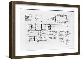 Page of the Album 'Pensees, Sujets, Fragments', 1833-Honore de Balzac-Framed Giclee Print