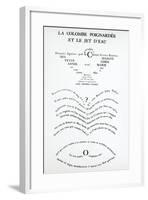 Pages from Caligrammes-Guillaume Apollinaire-Framed Giclee Print