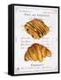 Pain au Chocolat et Croissant-Ginny Joyner-Framed Stretched Canvas