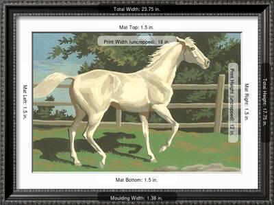 paint by numbers horse scene number two print allposters com