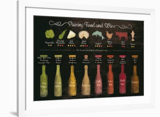 Pairing Food and Wine-The Vintage Collection-Framed Giclee Print