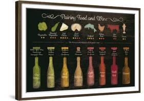 Pairing Food and Wine-The Vintage Collection-Framed Giclee Print